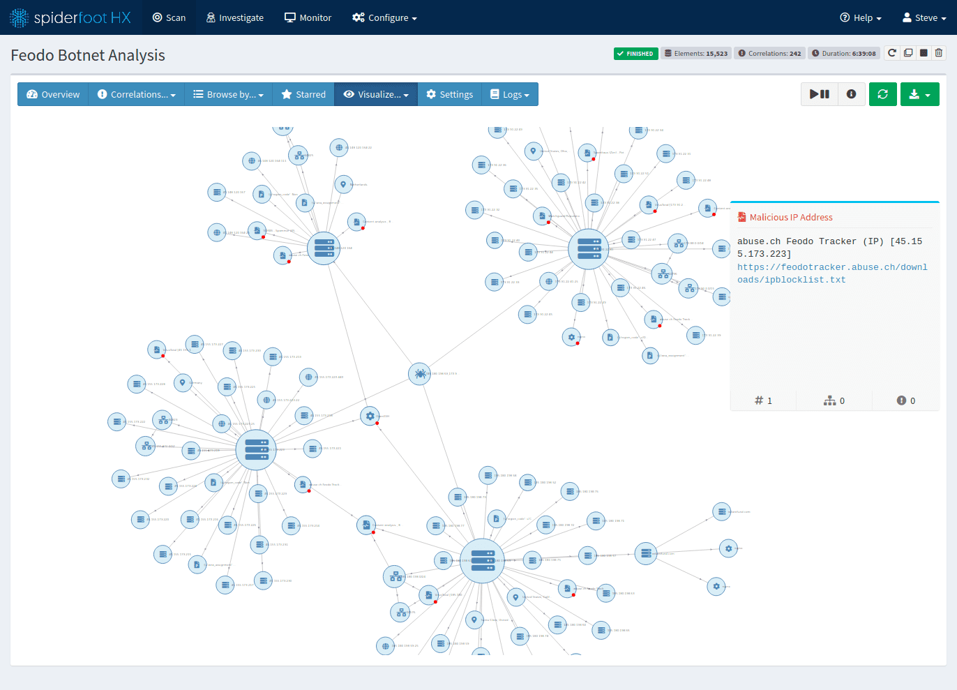 Top 16 open source intelligence tools (OSINT) to find anyone online