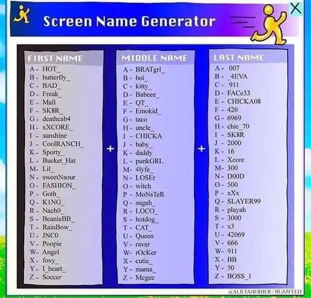 A screen name generator is another nice tool to randomly suggest usernames that you could use. 